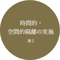 時間的・空間的隔離の実施